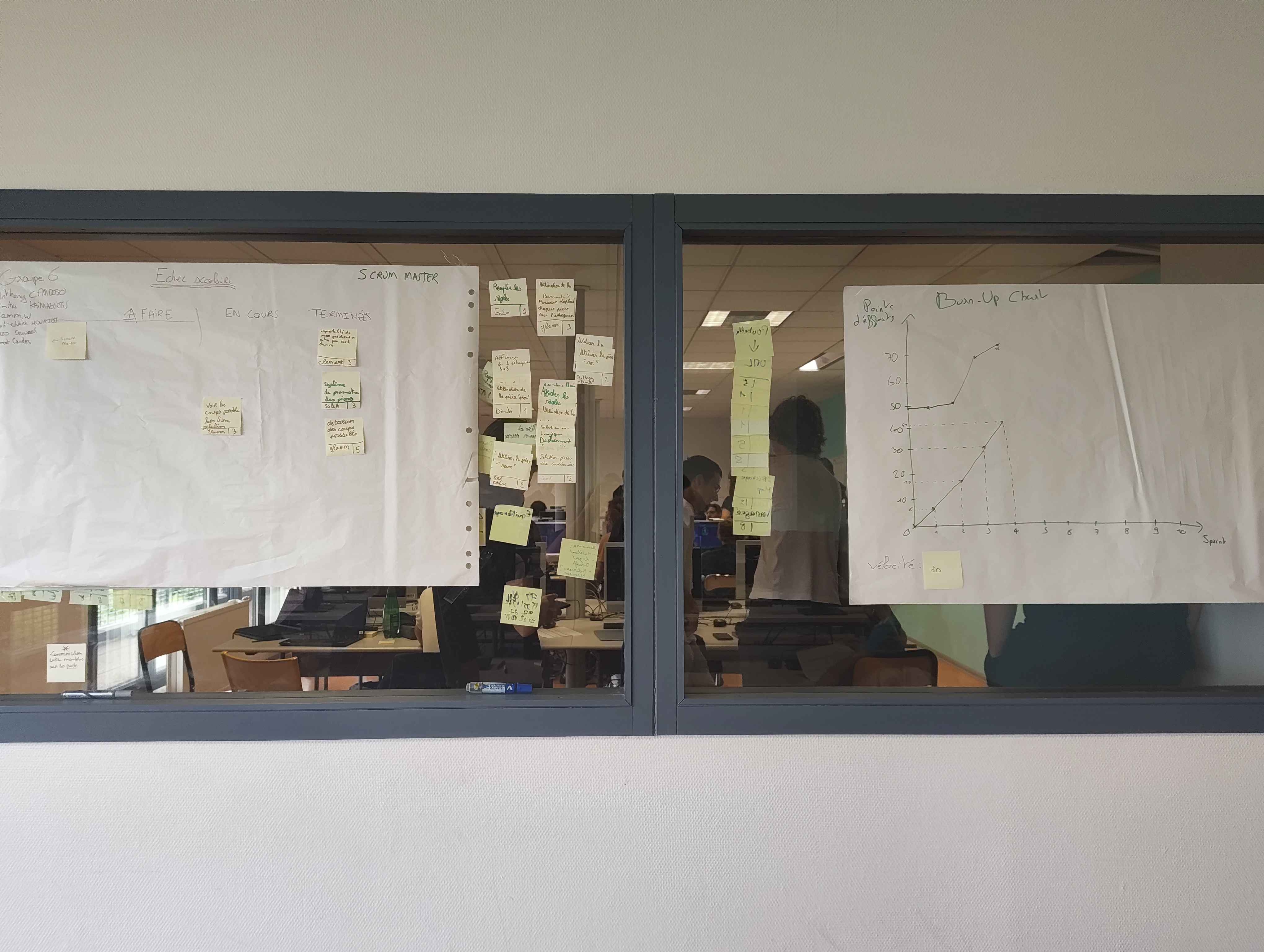 Projet Échecs Agile